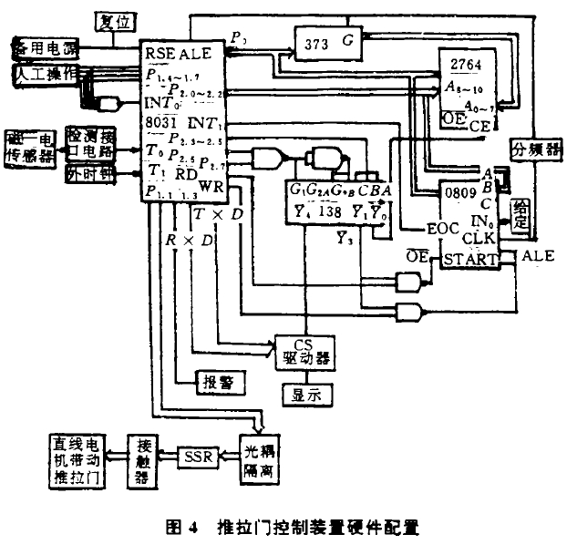 防辐射铅门.png 防辐射铅门.png