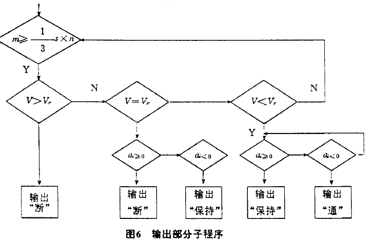 铅防护门.png 铅防护门.png
