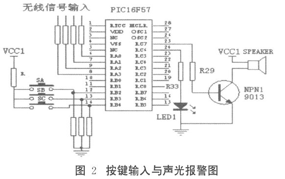 铅门.png 铅门.png
