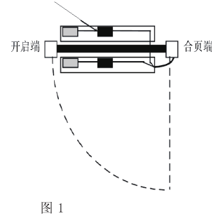 防辐射铅门.png 防辐射铅门.png